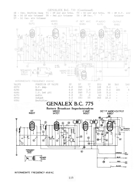 BC775; Genalex, BGE brand, (ID = 2985938) Radio