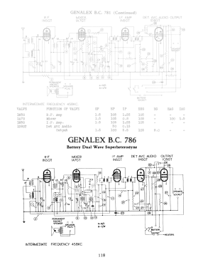 BC786; Genalex, BGE brand, (ID = 2985965) Radio