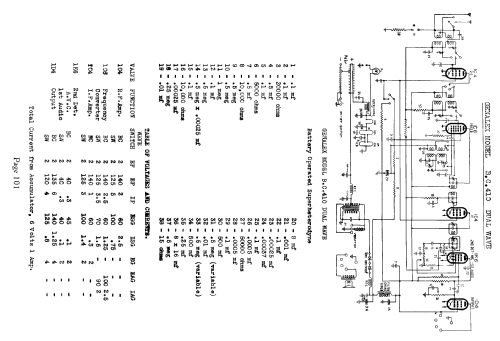 BC410; Genalex, BGE brand, (ID = 678879) Radio