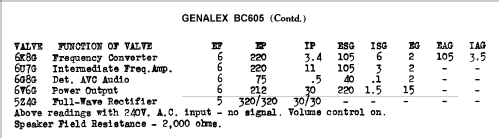 BC605; Genalex, BGE brand, (ID = 767364) Radio