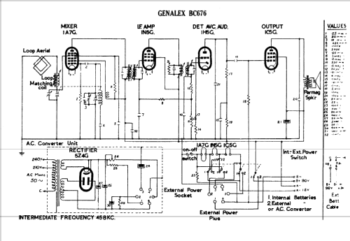 BC676 Radio Genalex, BGE brand, British General Electric Co., build ...