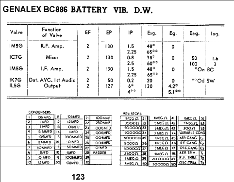 BC886; Genalex, BGE brand, (ID = 795449) Radio