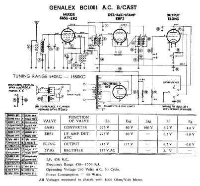 Dapper BC1001; Genalex, BGE brand, (ID = 795407) Radio