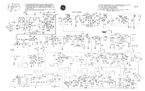 Dansk T25S1 Ch= T12V3C; General Electric- (ID = 3004719) Television