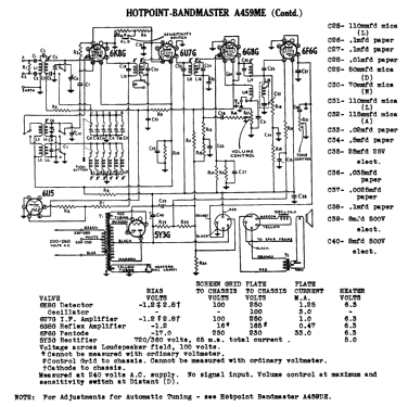 Hotpoint-Bandmaster A459ME; Australian General (ID = 713660) Radio