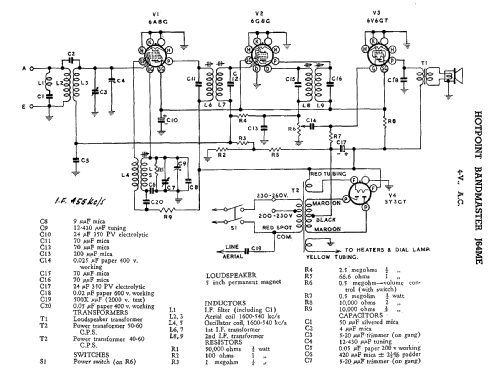 Hotpoint J64ME; Australian General (ID = 610854) Radio