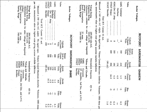 Hotpoint J64ME; Australian General (ID = 610855) Radio