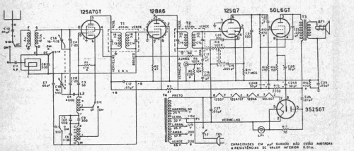 MC225; General Electric Do (ID = 2275052) Radio
