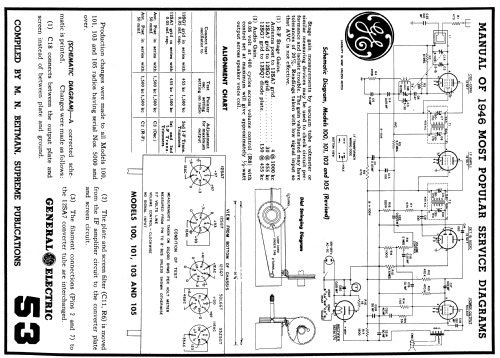 101 ; General Electric Co. (ID = 1787076) Radio