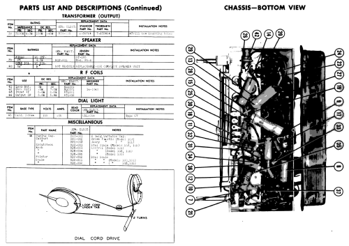 101 ; General Electric Co. (ID = 507810) Radio