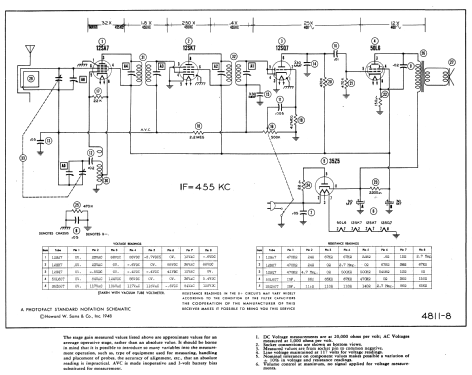 102 ; General Electric Co. (ID = 989075) Radio