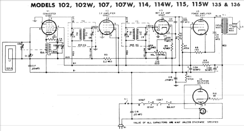 102W ; General Electric Co. (ID = 1387285) Radio