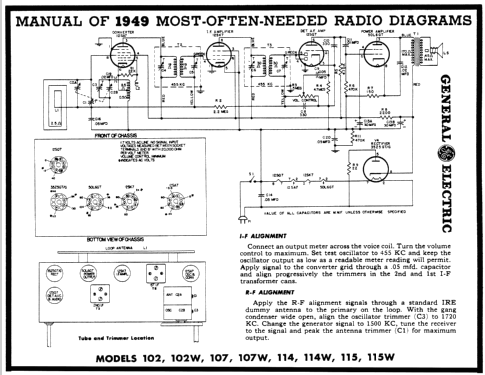 102W ; General Electric Co. (ID = 95920) Radio