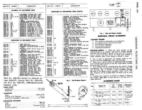 106 ; General Electric Co. (ID = 389971) Radio