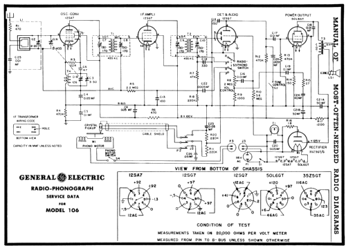 106 ; General Electric Co. (ID = 82676) Radio