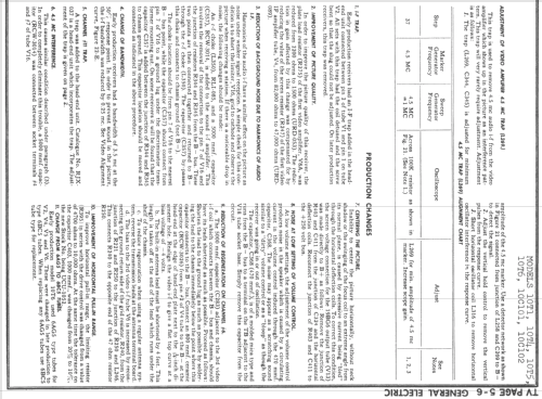 10C101 ; General Electric Co. (ID = 736102) Television