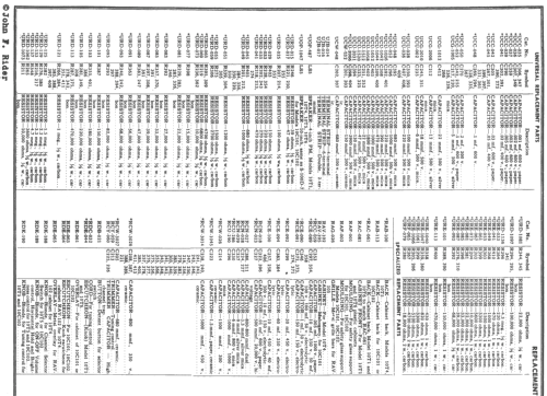 10C101 ; General Electric Co. (ID = 736109) Television