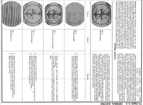 10C102 ; General Electric Co. (ID = 736114) Television