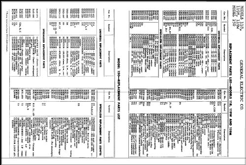 118 ; General Electric Co. (ID = 286349) Radio