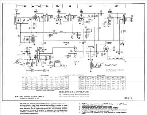 118 ; General Electric Co. (ID = 974564) Radio