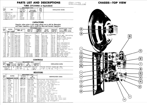 118 ; General Electric Co. (ID = 974566) Radio