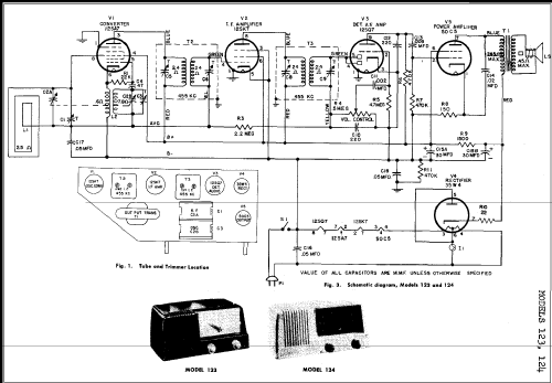 124 ; General Electric Co. (ID = 265147) Radio