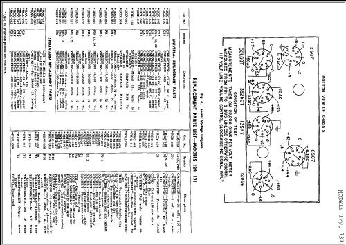 129 ; General Electric Co. (ID = 246134) Radio