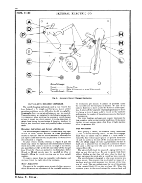 129 ; General Electric Co. (ID = 2940142) Radio