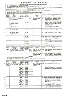 12T3 ; General Electric Co. (ID = 2864602) Television