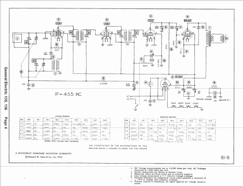 135 ; General Electric Co. (ID = 1543672) Radio