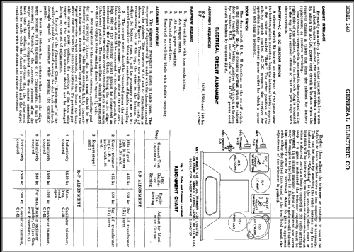 140 ; General Electric Co. (ID = 384617) Radio