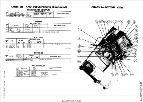 140 ; General Electric Co. (ID = 915927) Radio