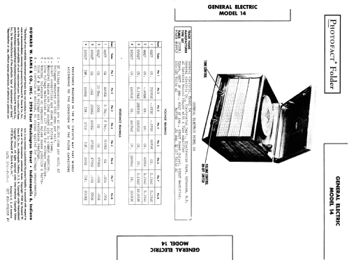 14 ; General Electric Co. (ID = 957117) R-Player