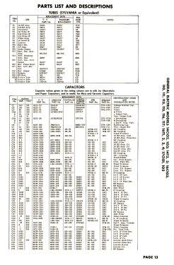 14C102 ; General Electric Co. (ID = 2844942) Television