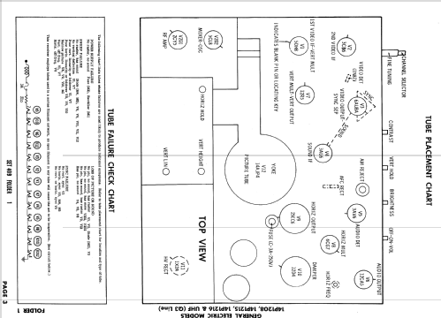 14P1208 ; General Electric Co. (ID = 852589) Television