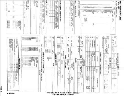 14P1208 ; General Electric Co. (ID = 852597) Television