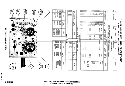 14P1208 ; General Electric Co. (ID = 852602) Television