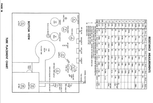 14P1208 ; General Electric Co. (ID = 852605) Television