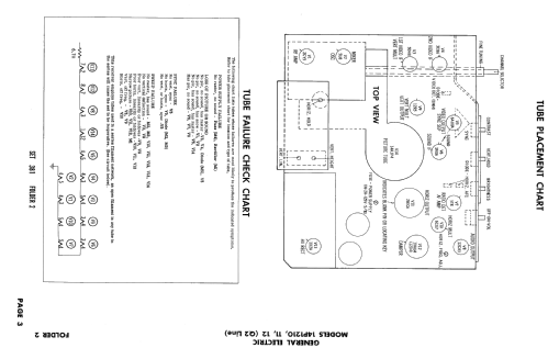 14P1210 ; General Electric Co. (ID = 2485597) Television