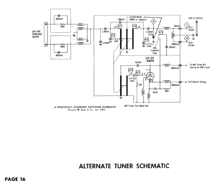 14P1211 ; General Electric Co. (ID = 2485615) Television