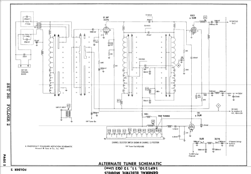 14P1212 ; General Electric Co. (ID = 2485635) Television