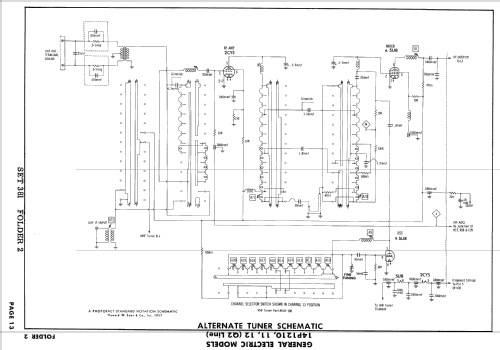 14P1212 ; General Electric Co. (ID = 2485636) Television