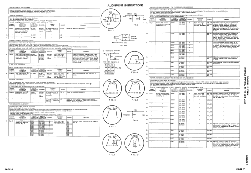 14P1212 ; General Electric Co. (ID = 2485638) Television