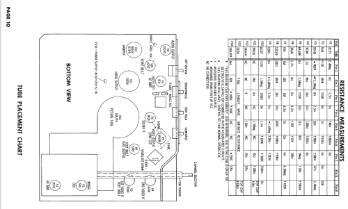 14P1212 ; General Electric Co. (ID = 2485640) Television