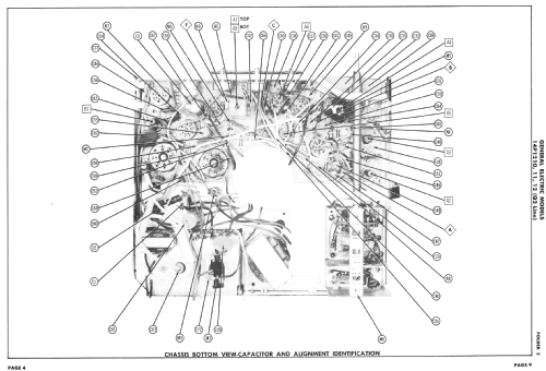 14P1212 ; General Electric Co. (ID = 2485644) Television