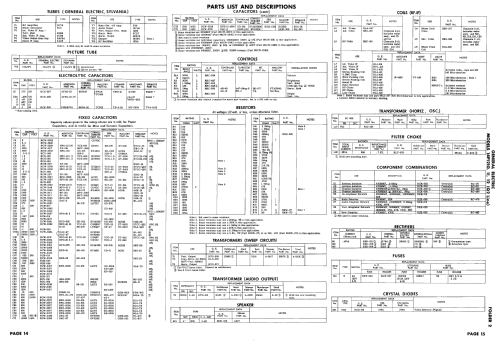 14P1212 ; General Electric Co. (ID = 2485648) Television