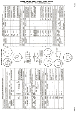 14T014 ; General Electric Co. (ID = 2767485) Television