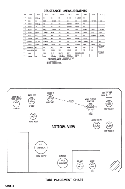 14T014 ; General Electric Co. (ID = 2767488) Television