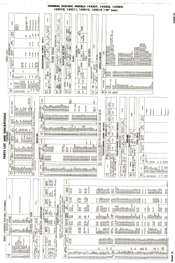 14T014 ; General Electric Co. (ID = 2767495) Television