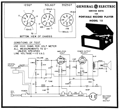 15 ; General Electric Co. (ID = 87611) R-Player